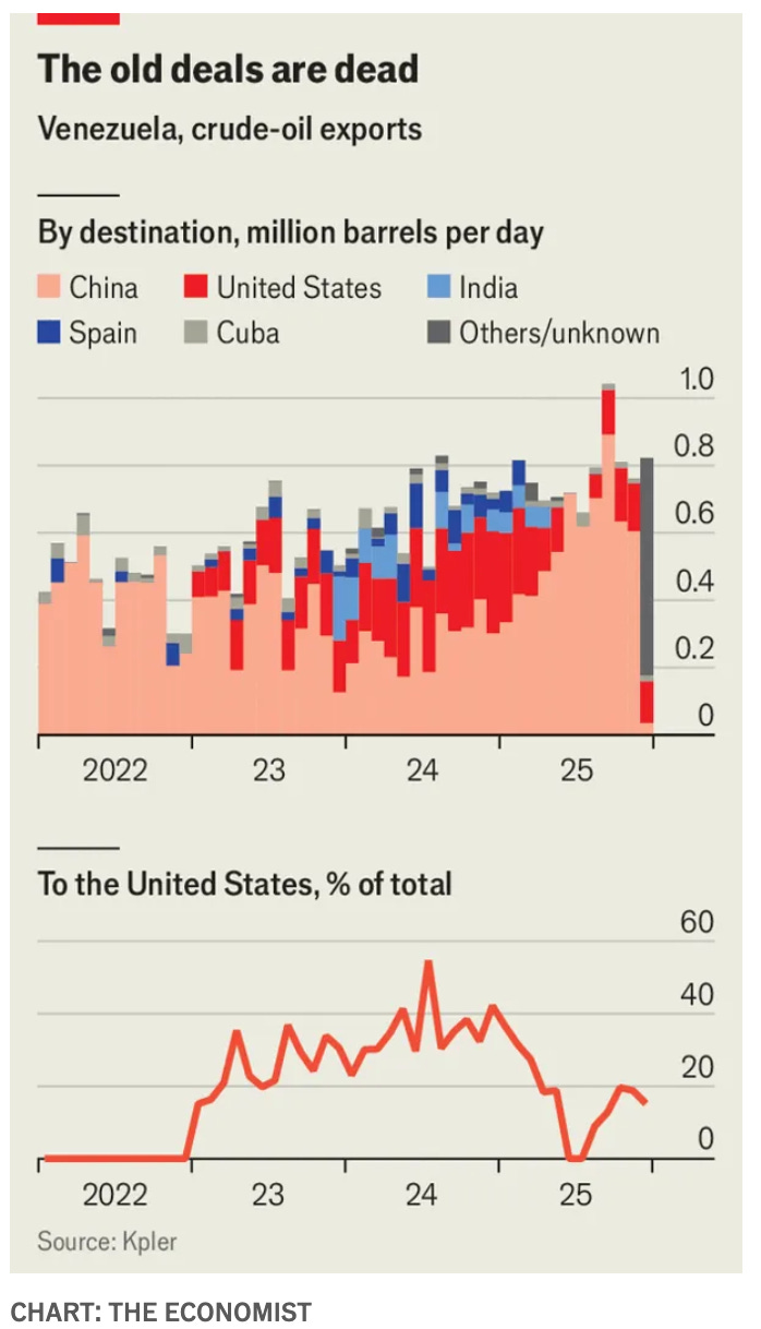 A graph of the country's number
AI-generated content may be incorrect. A graph of the country's number
AI-generated content may be incorrect.