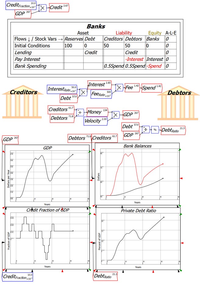 A screenshot of a diagram

AI-generated content may be incorrect.