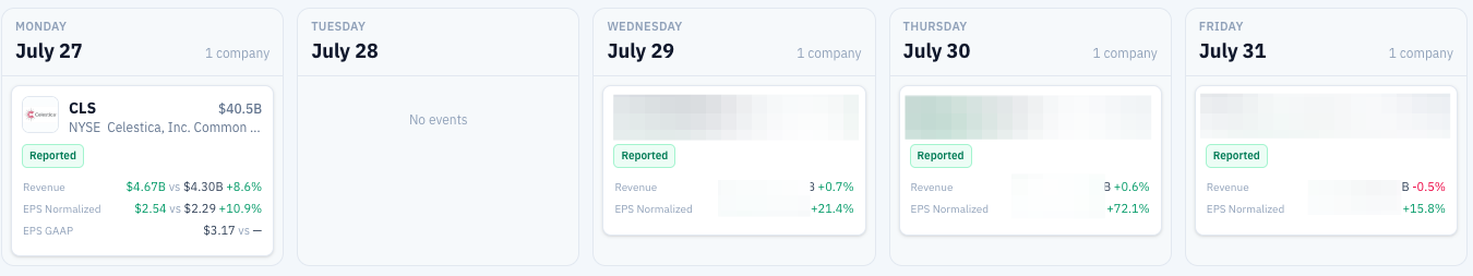Beating The Tide portfolio companies reporting earnings the week of July 27, 2026, with revenue and EPS surprise versus consensus for each. Beating The Tide portfolio companies reporting earnings the week of July 27, 2026, with revenue and EPS surprise versus consensus for each.