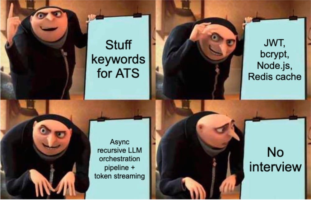 gru meme