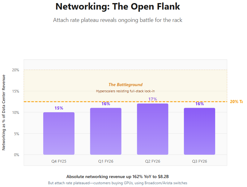 A screenshot of a graph

AI-generated content may be incorrect.