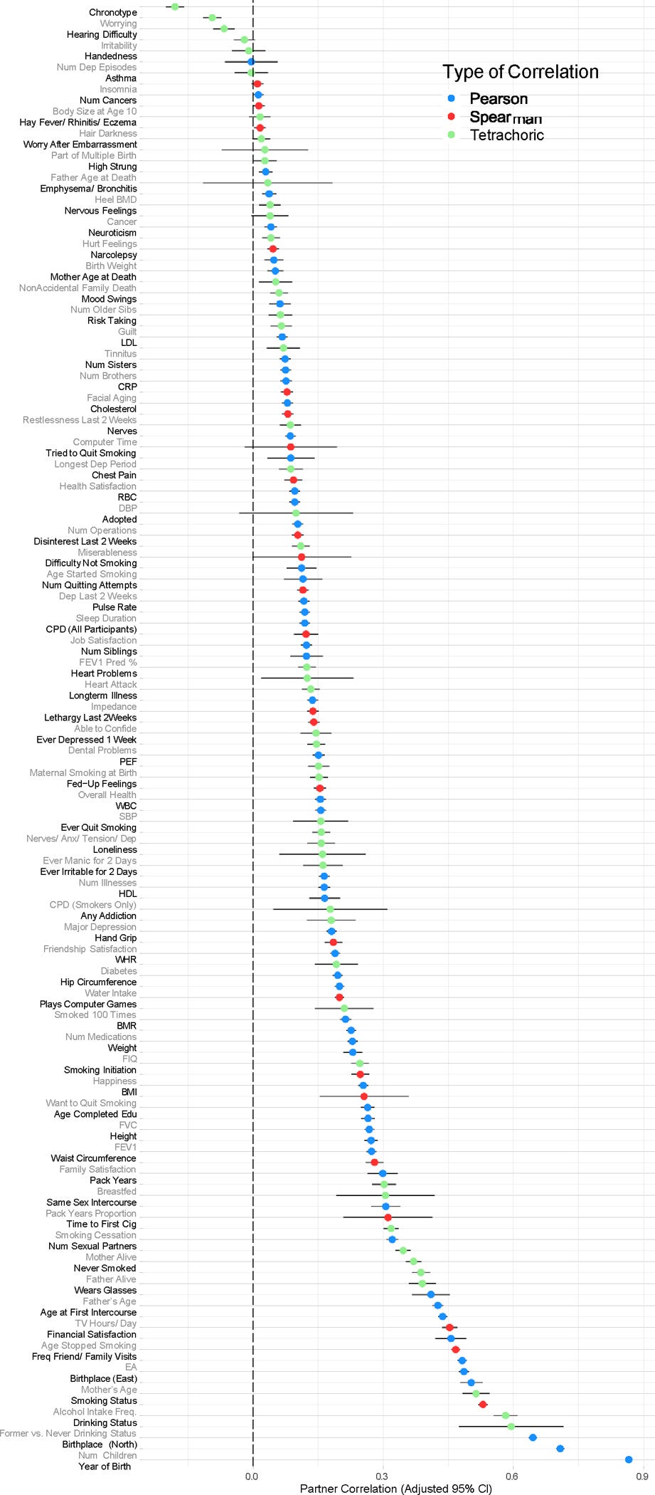 Extended Data Fig. 2 Extended Data Fig. 2