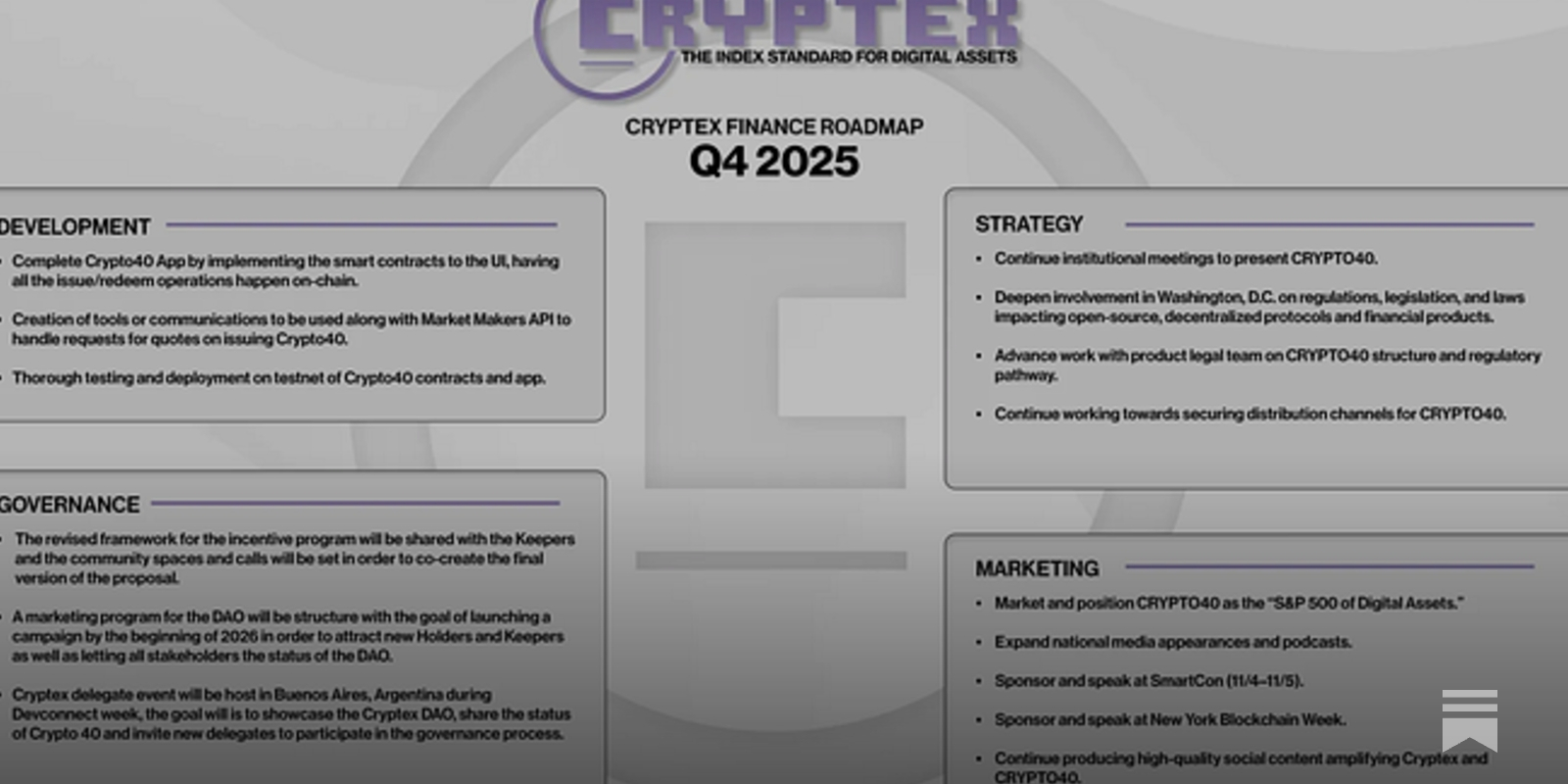 From the White House to Mainnet: Cryptex Finance Q3 Achievements and Q4  Launch Roadmap
