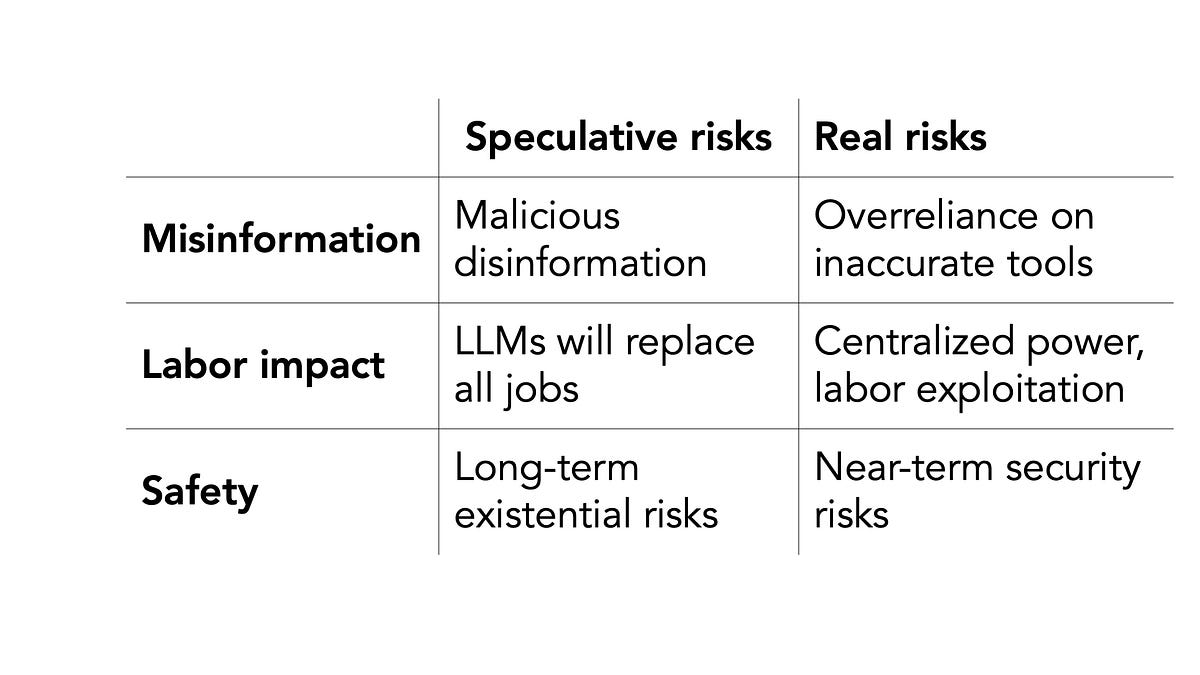 A misleading open letter about sci-fi AI dangers ignores the real risks