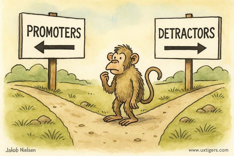 Cartoon a monkey standing on a road with signs

AI-generated content may be incorrect.