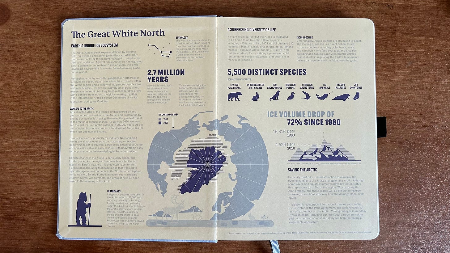 The inside cover of the Wildlife Collection A5+ Notebook. It contains facts about the artic and wildlife spread across 2 pages.