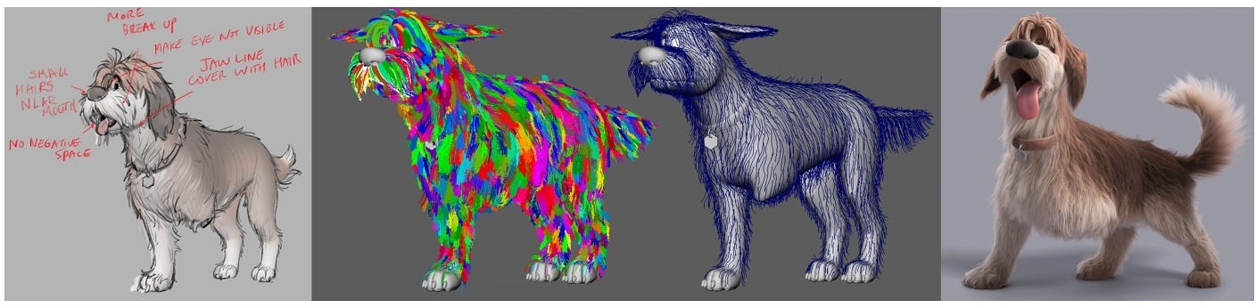 Creating the Art-Directed Groom for Legend in Disney's "Strange World" Creating the Art-Directed Groom for Legend in Disney's "Strange World"