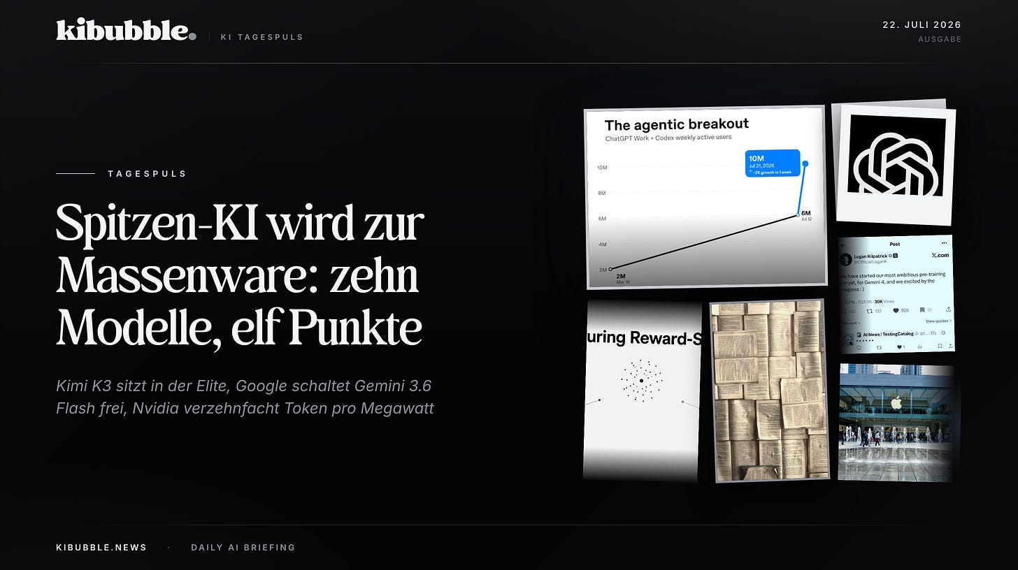 Spitzen-KI wird zur Massenware: zehn Modelle, elf Punkte Abstand