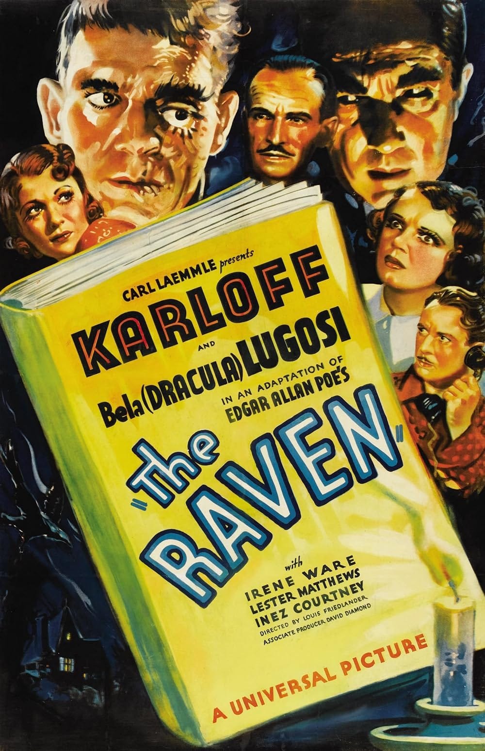 The Raven (1935) - IMDb