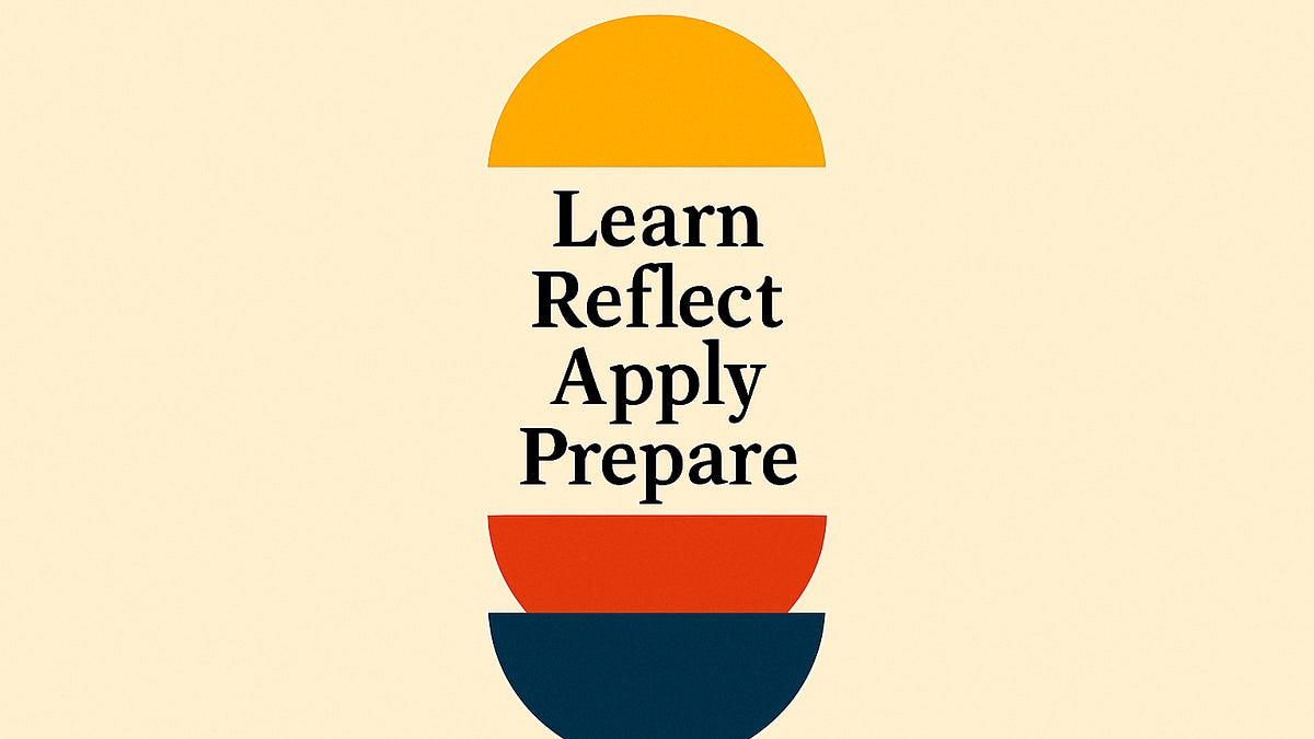 Learn, Reflect, Apply, Prepare
