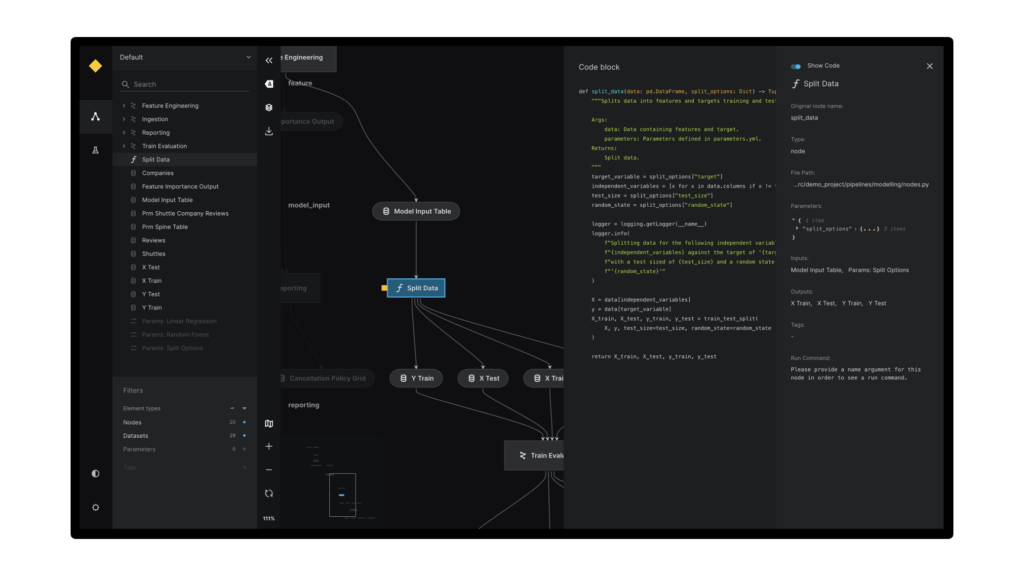Kedro: Transforming Data Science Projects with Production-Ready Framework banner