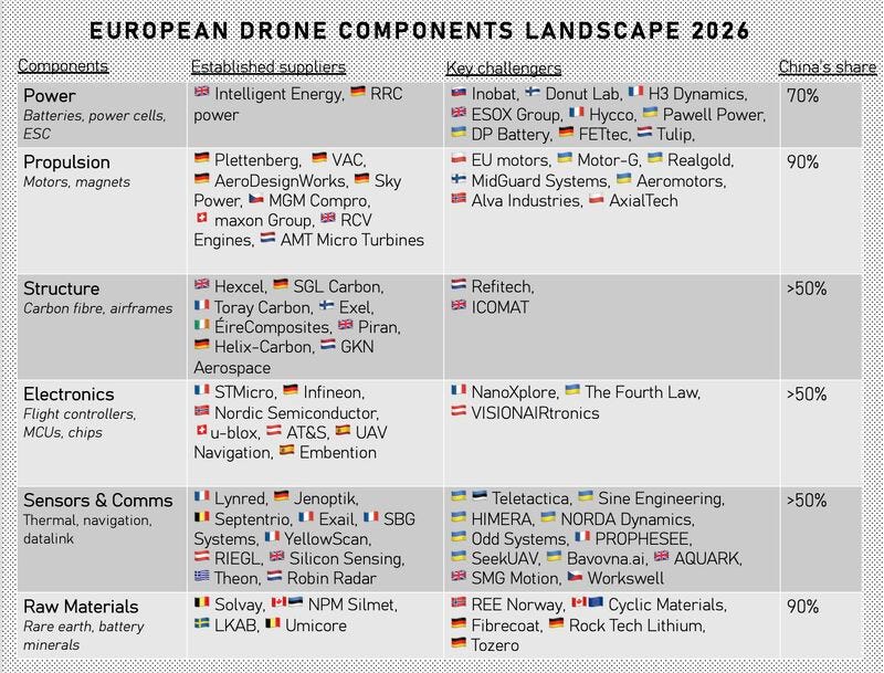 No alternative text description for this image