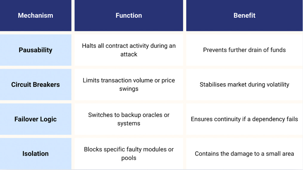 A screenshot of a computer screen

AI-generated content may be incorrect.