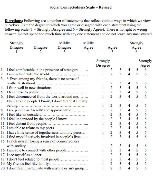 The Social Connectedness Scale - Psychology Cast