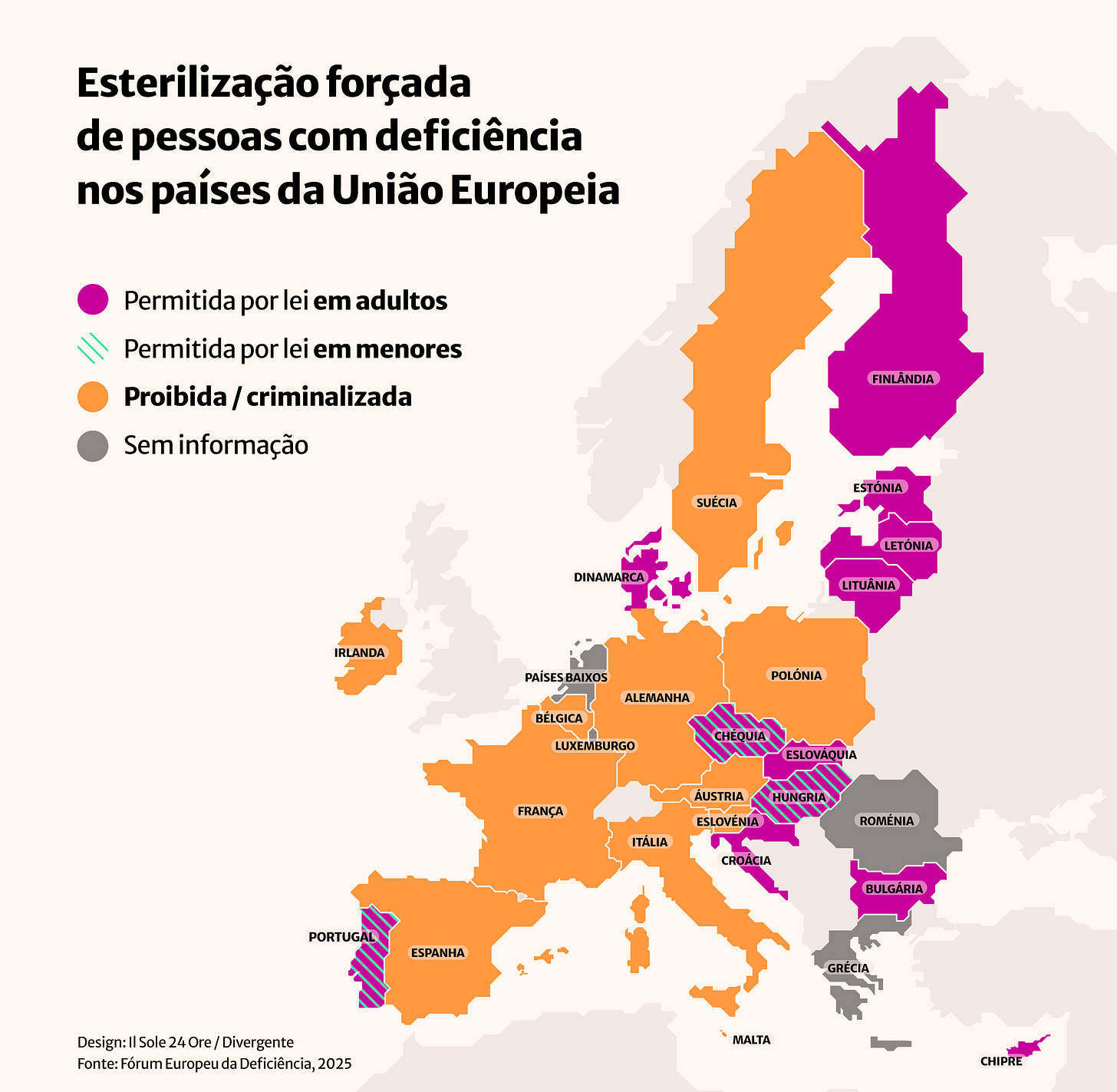 Mappa dell'Unione Europea tratta dal Fórum Europeu da Deficiência (2025) che mostra lo stato legale della sterilizzazione forzata delle persone con disabilità. I paesi sono colorati in base alla legislazione: il viola indica dove è permessa negli adulti, le striature azzurre dove è permessa nei minori, l'arancione dove è proibita o criminalizzata e il grigio dove mancano informazioni. Spagna, Germania e Francia risultano tra i paesi in cui la pratica è vietata, mentre Portogallo, Repubblica Ceca e Ungheria la consentono sia su adulti che su minori. Mappa dell'Unione Europea tratta dal Fórum Europeu da Deficiência (2025) che mostra lo stato legale della sterilizzazione forzata delle persone con disabilità. I paesi sono colorati in base alla legislazione: il viola indica dove è permessa negli adulti, le striature azzurre dove è permessa nei minori, l'arancione dove è proibita o criminalizzata e il grigio dove mancano informazioni. Spagna, Germania e Francia risultano tra i paesi in cui la pratica è vietata, mentre Portogallo, Repubblica Ceca e Ungheria la consentono sia su adulti che su minori.