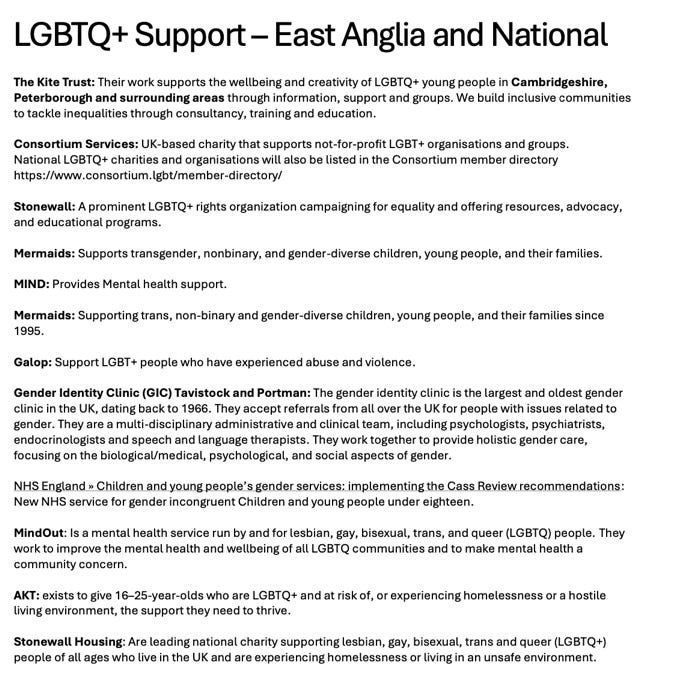 A document with text on it

AI-generated content may be incorrect.