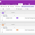 The ToDo Management That Transforms Your Organization.