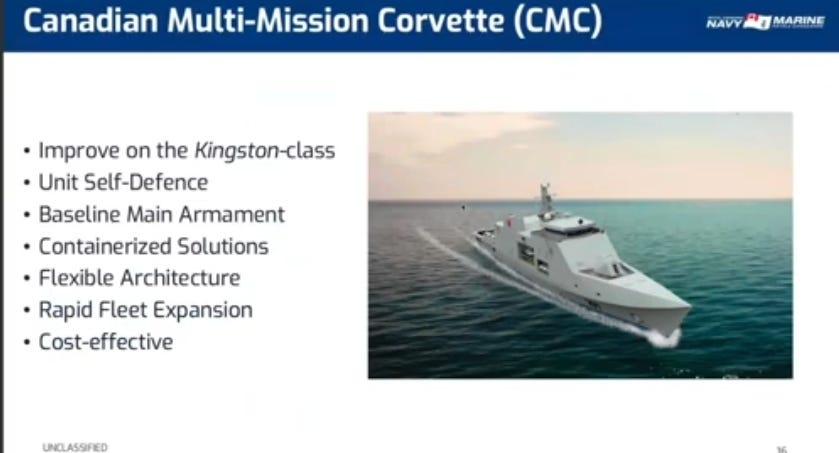 noahscornerofrandomstuff.substack.com