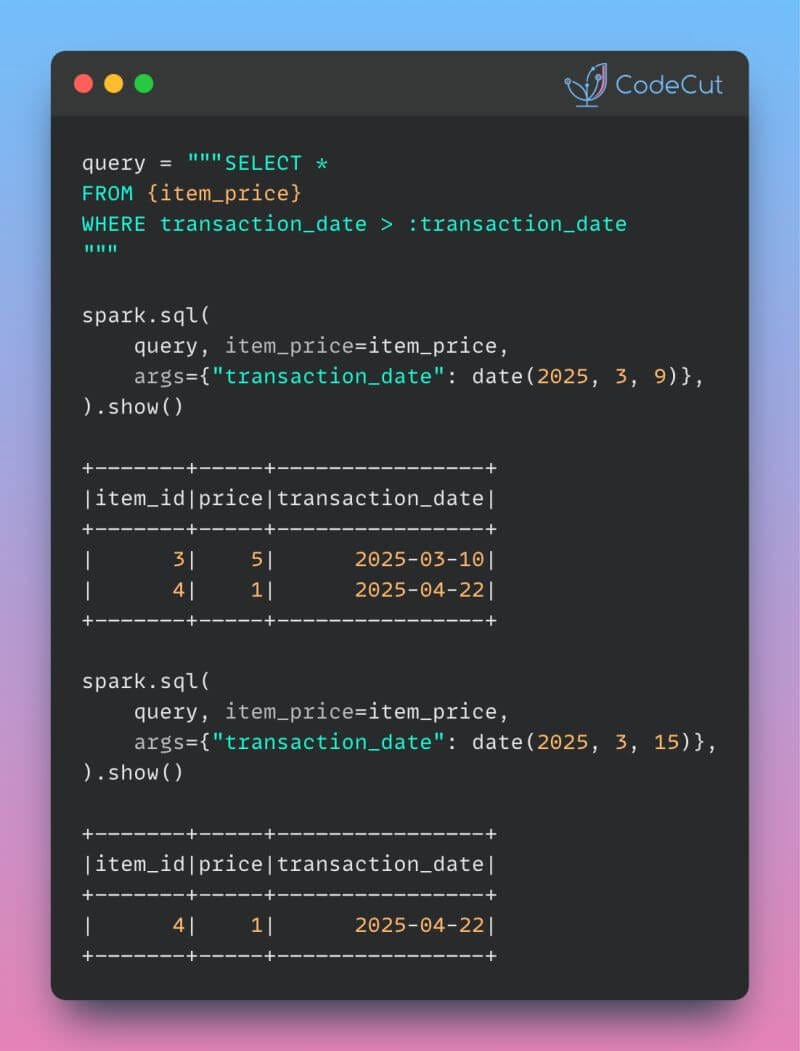 Code example: PySpark - Write Reusable SQL Queries Without Hardcoding Values