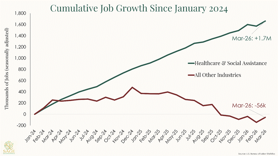 PowerPoint Slide Show - Slide Template PowerPoint Slide Show - Slide Template