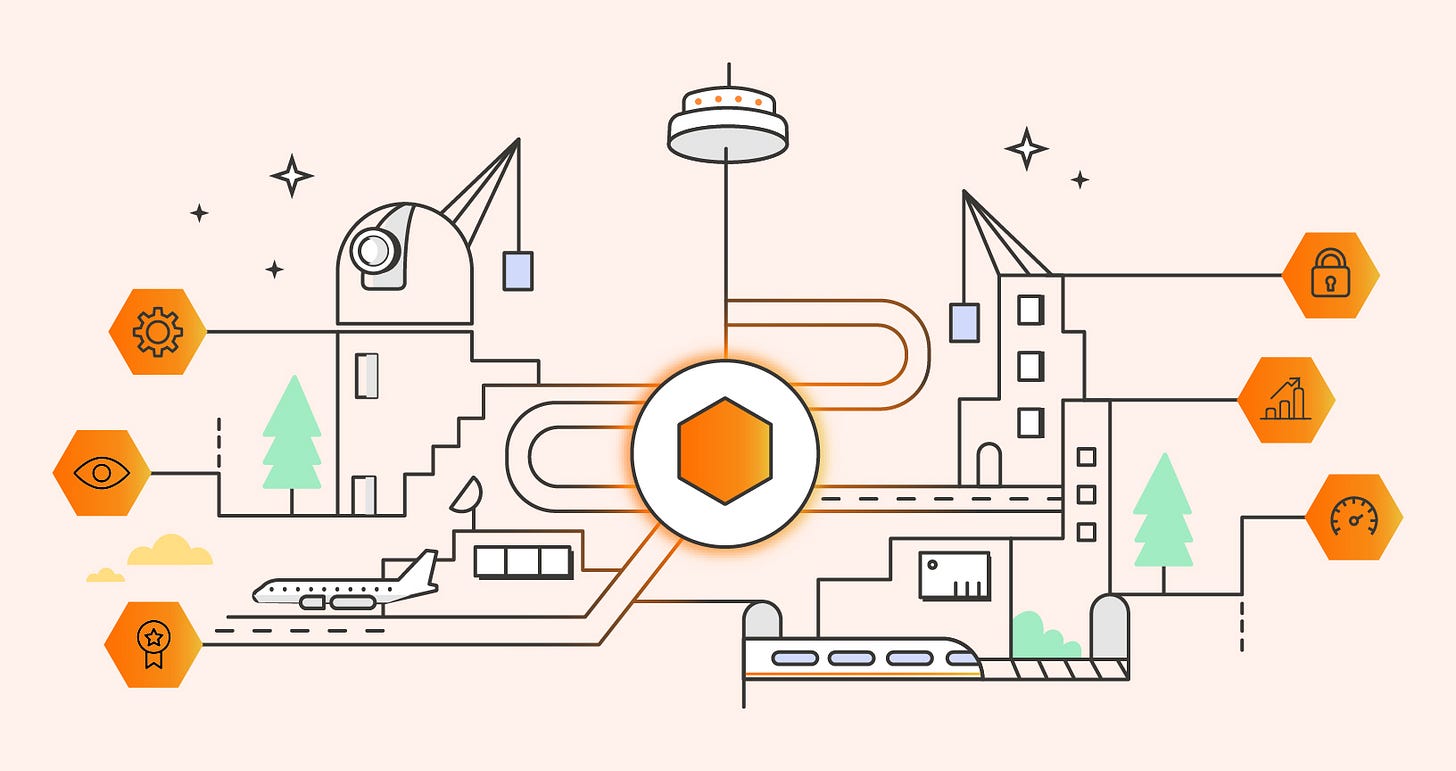 What Is an API-First Company? | Postman Blog What Is an API-First Company? | Postman Blog