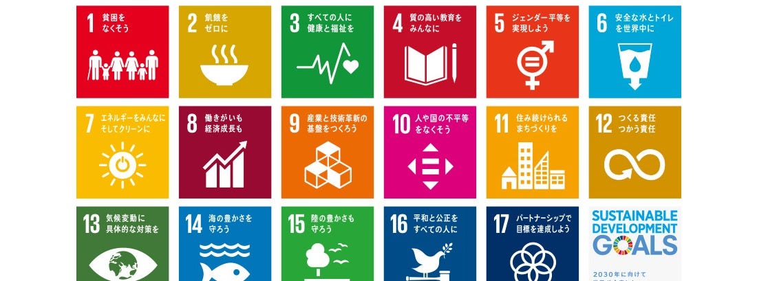 Sustainable Development Goals (SDGs) and Companies in Japan