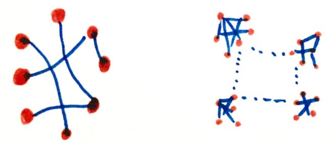 Image for post Image for post