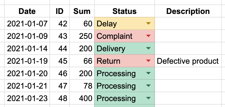 post-thumb post-thumb