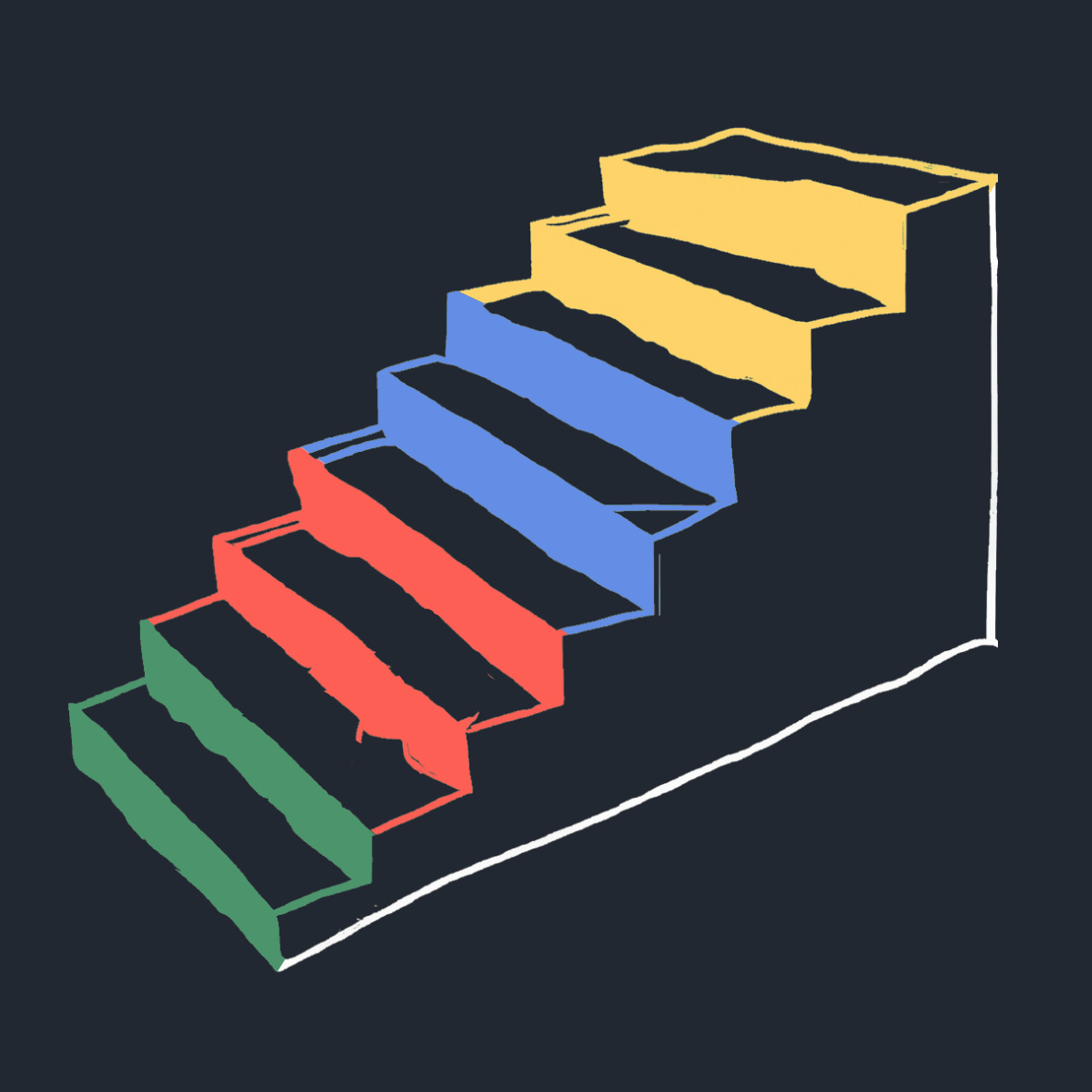 Step-by-step Product