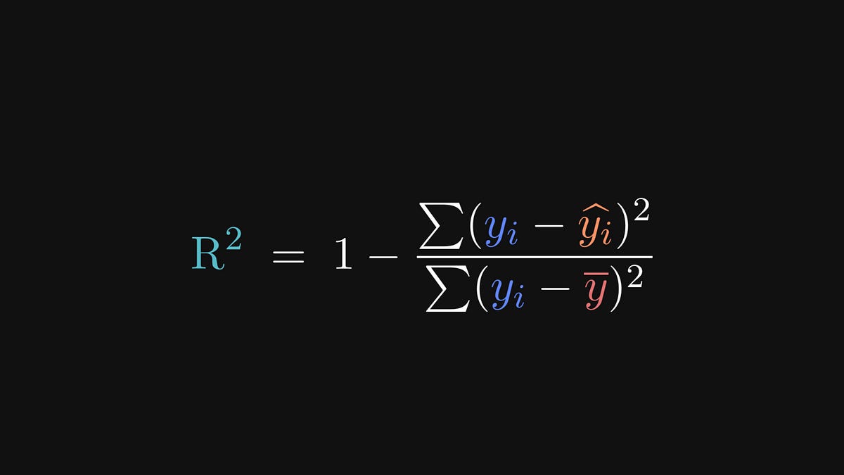 The Anatomy of the Least Squares Method, Part Two