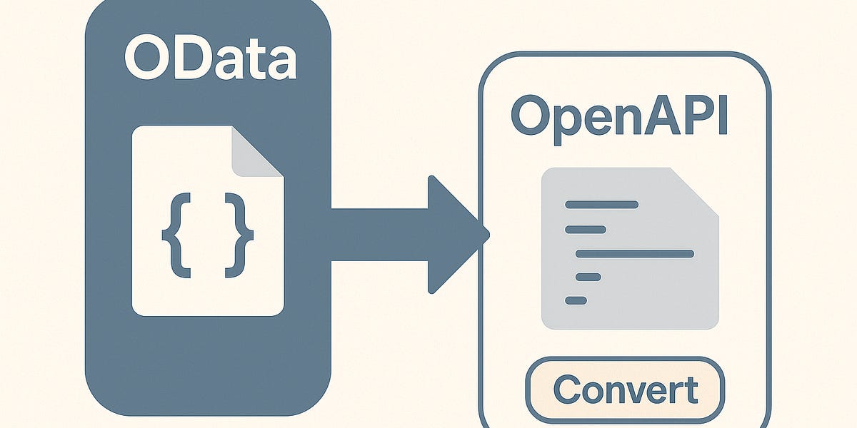 Turning OData Into OpenAPI: Built with AI, Deployed in Hours
