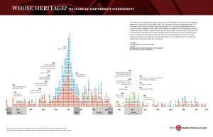 com_whose_heritage_timeline_print.2020