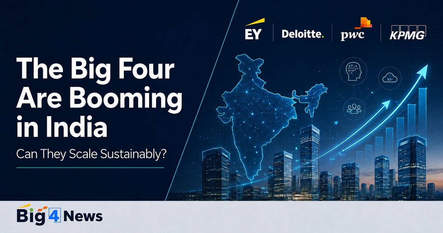 Deloitte India growth driven by technology consulting, AI training and Global Capability Centre demand Deloitte India growth driven by technology consulting, AI training and Global Capability Centre demand