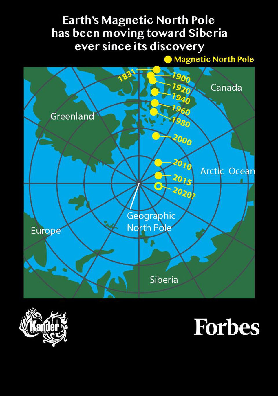 https3a2f2fblogs-images.forbes.com2fkevinanderton2ffiles2f20192f012fearths-magnetic-field https3a2f2fblogs-images.forbes.com2fkevinanderton2ffiles2f20192f012fearths-magnetic-field