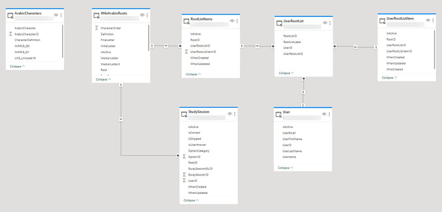 No alt text provided for this image