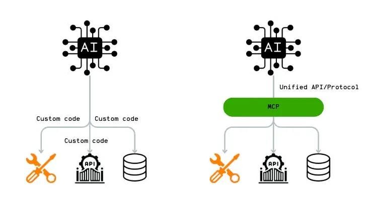 https://images.openai.com/static-rsc-4/3Ucksqy_UVsrDSoafF-sFRaXeO8x0mrgSc_NgLuEZfaQpv1y4iBrBA15ZugXP1cuyaUKErAVi7Z_pmSJyjNENGLw5qPxVydavkwMVhyWLGMYlWbpjLevVIsySw-dW2WUy5deWMLaYn4Tn43PsUs8MZxea2ptOwSH2JO82q4sl1J7_wRXYJ82R153FirD1tk4?purpose=fullsize