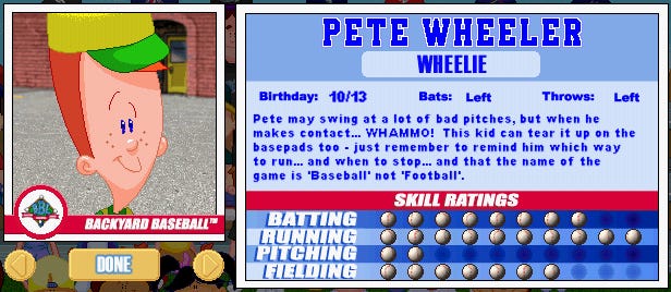 Backyard Sports Player Profile [30 of 30]: Pete Wheeler : r/BackyardBaseball