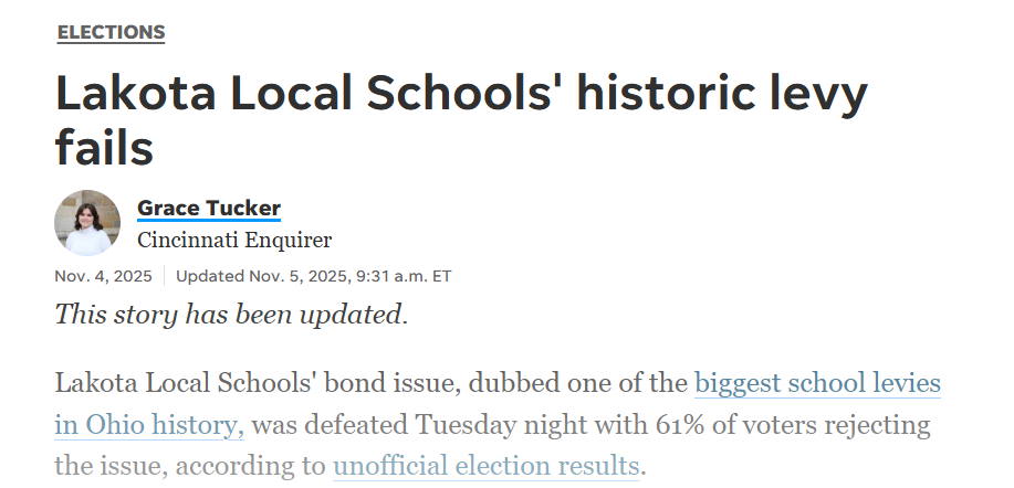 Election Analysis: Is Public In Opposition To Their Government?