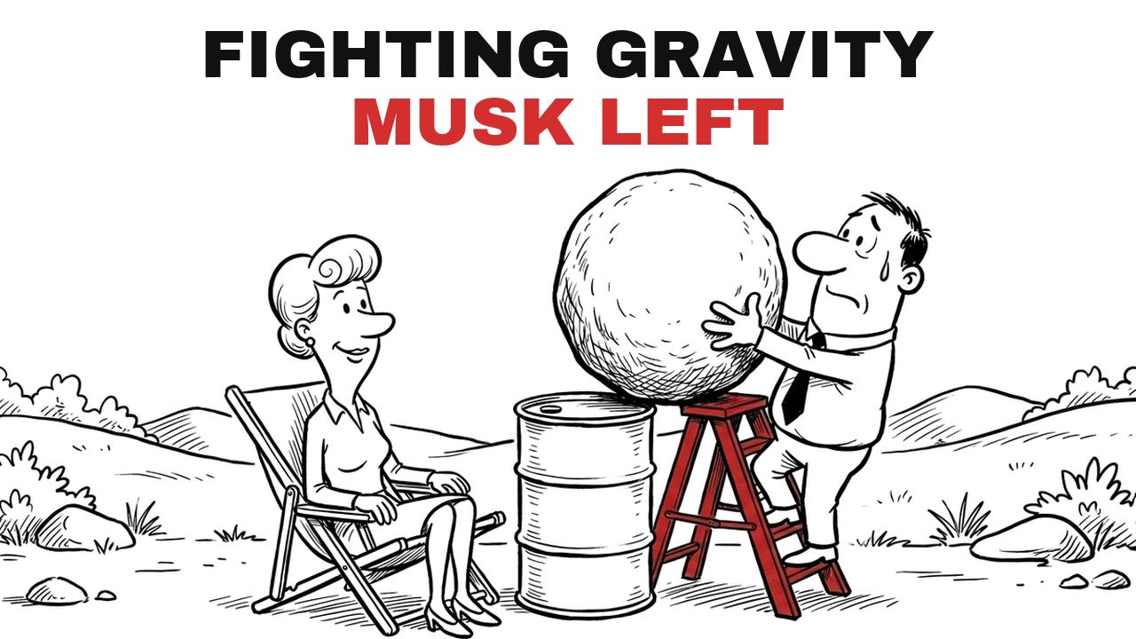 Cartoon cover, ExxonMobil (XOM): Fighting Gravity Cartoon cover, ExxonMobil (XOM): Fighting Gravity