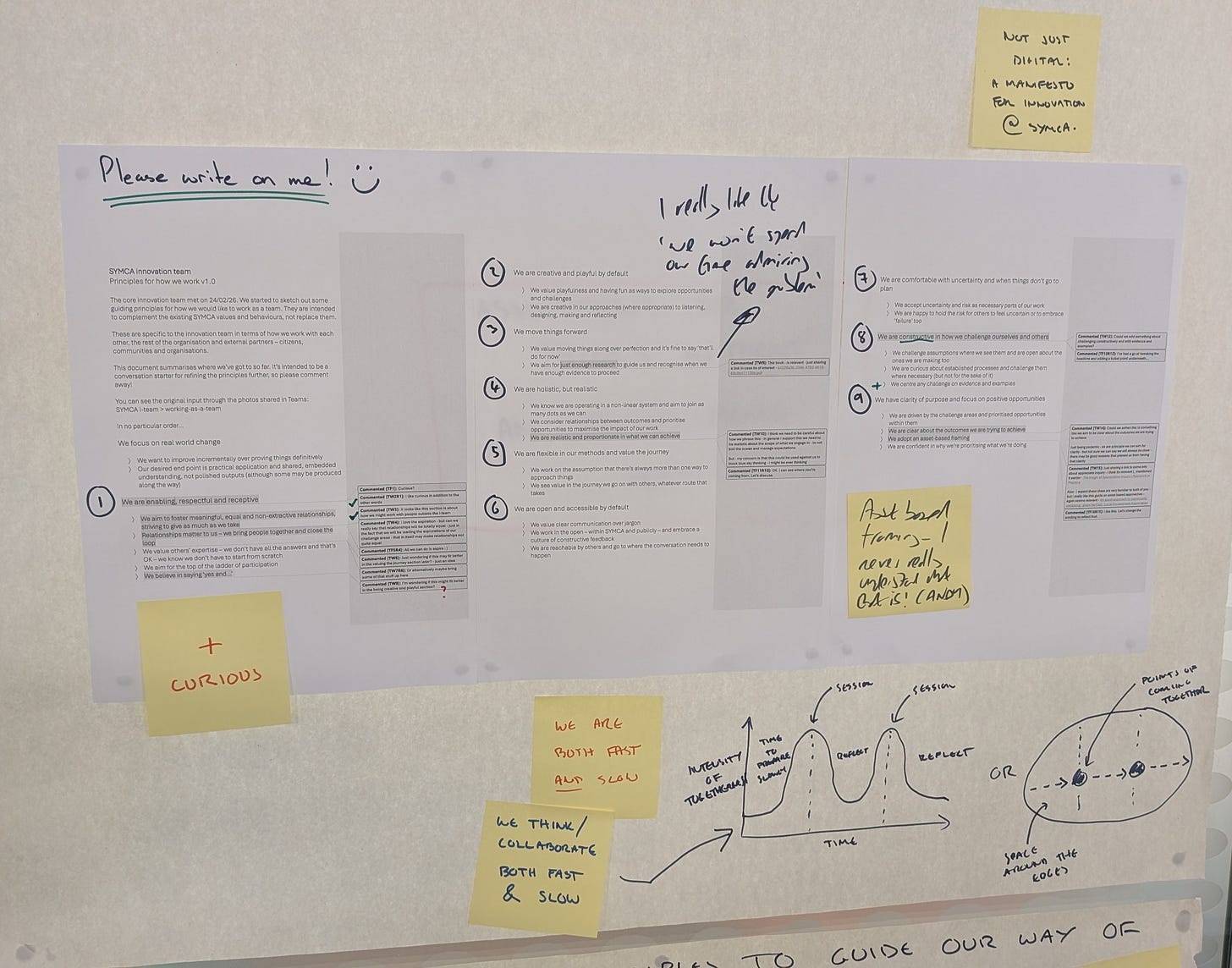A picture showing the innovation team's emerging principles on a wall with people's comments on them