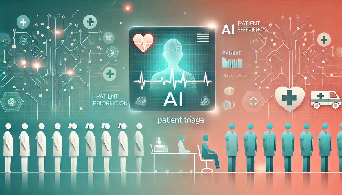 AI in patient triage and ER efficiency