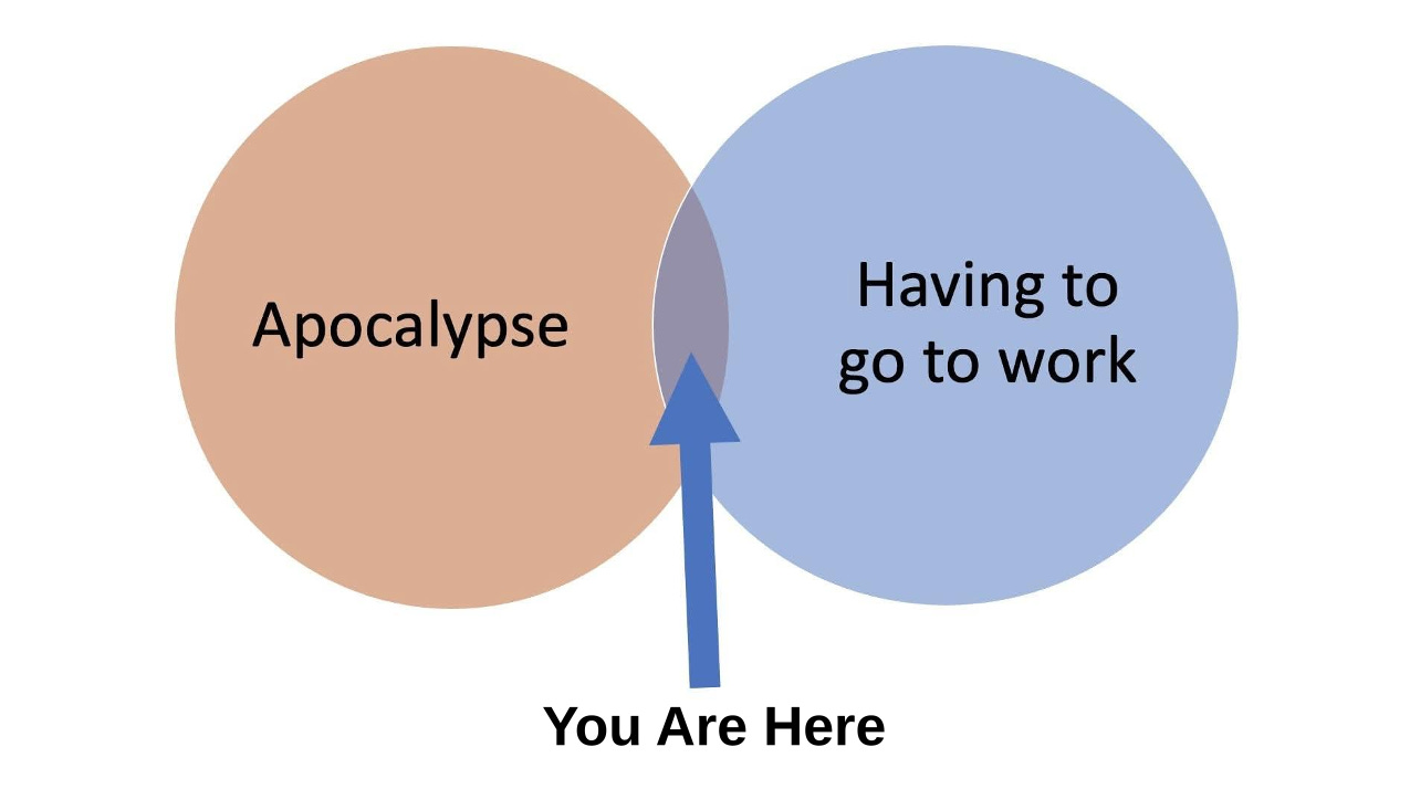 Venn diagram: Apocalypse and Having to Go To Work, with a tiny sliver overlapping and an arrow to it: You Are Here