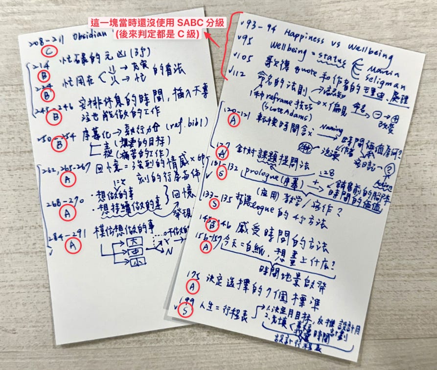 替卡片打上等級