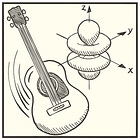 Geeky Songs