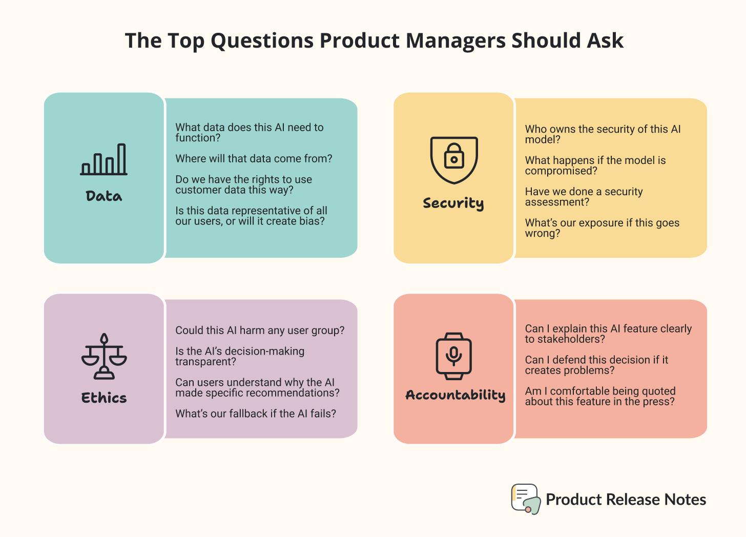 The Agentic AI Framework Every Product Manager Needs in 2026