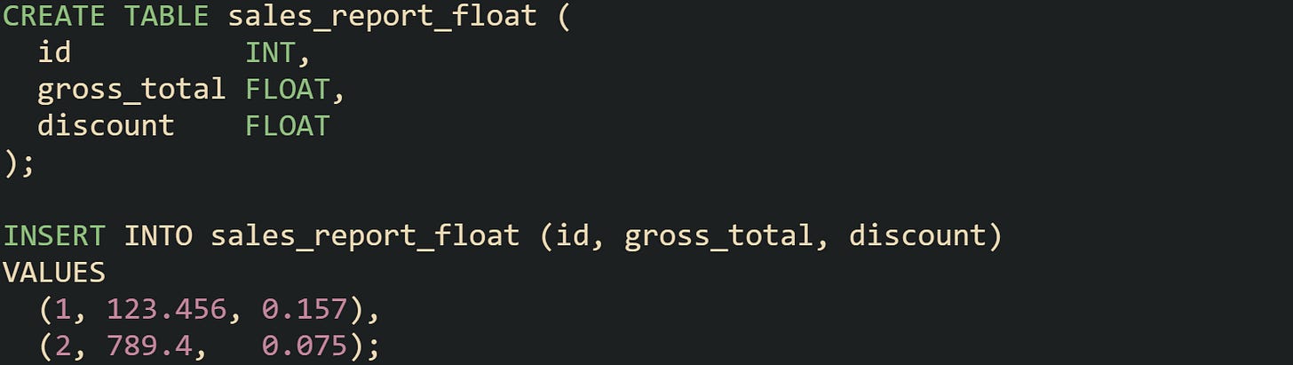 CREATE TABLE sales_report_float (   id          INT,   gross_total FLOAT,   discount    FLOAT );  INSERT INTO sales_report_float (id, gross_total, discount) VALUES   (1, 123.456, 0.157),   (2, 789.4,   0.075);