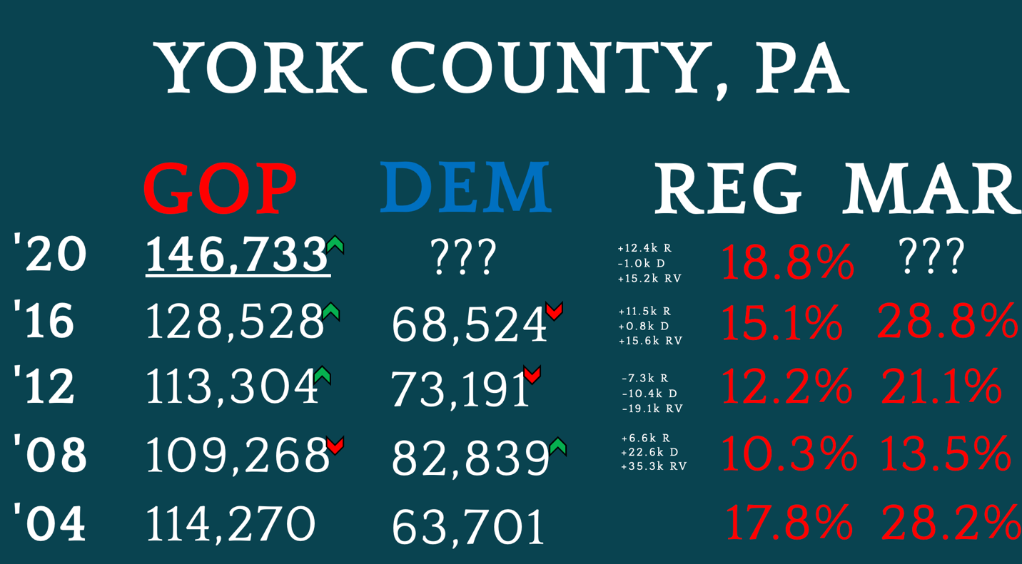 A blue background with white text and numbers
Description automatically generated A blue background with white text and numbers
Description automatically generated