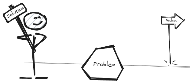 A stick figure's path is blocked by a boulder labelled "problem". The figure is holding a big hammer labelled 'solution'.