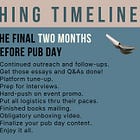 Publishing Timeline: The Final Stretch of the Pre-Pub Journey