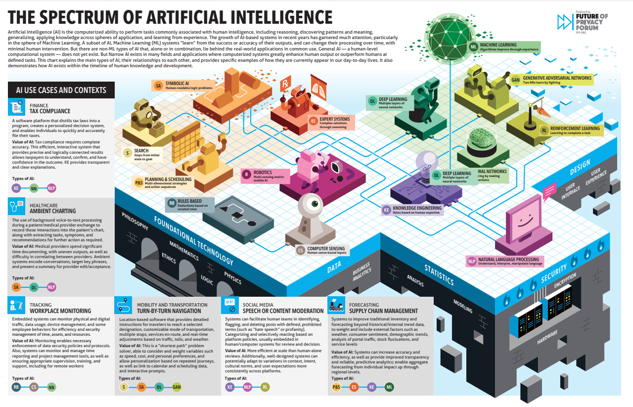 infographic1.png infographic1.png